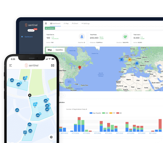 Sentinel Is A Micromobility Company Combines Hardware And Software