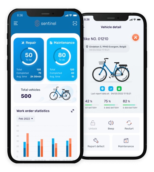 Maintenance app for bicycle repair technicians