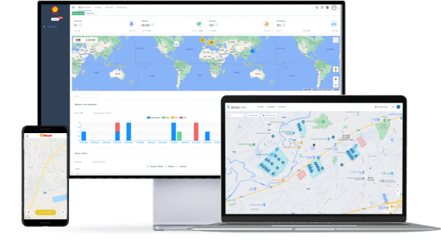 Customizable white label software: S.cloud platform